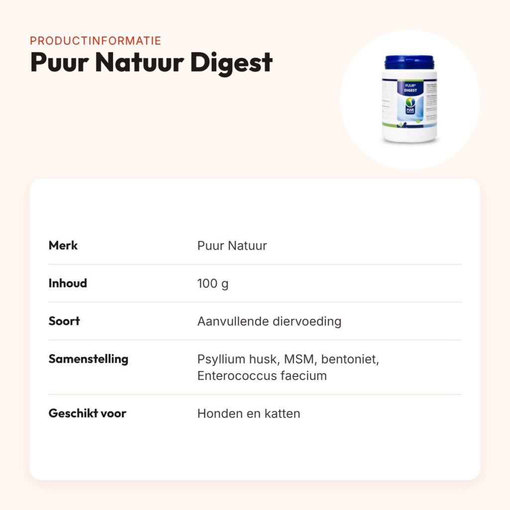 Puur Natuur Digest spijsvertering 100 g – hond en kat – productinformatie
