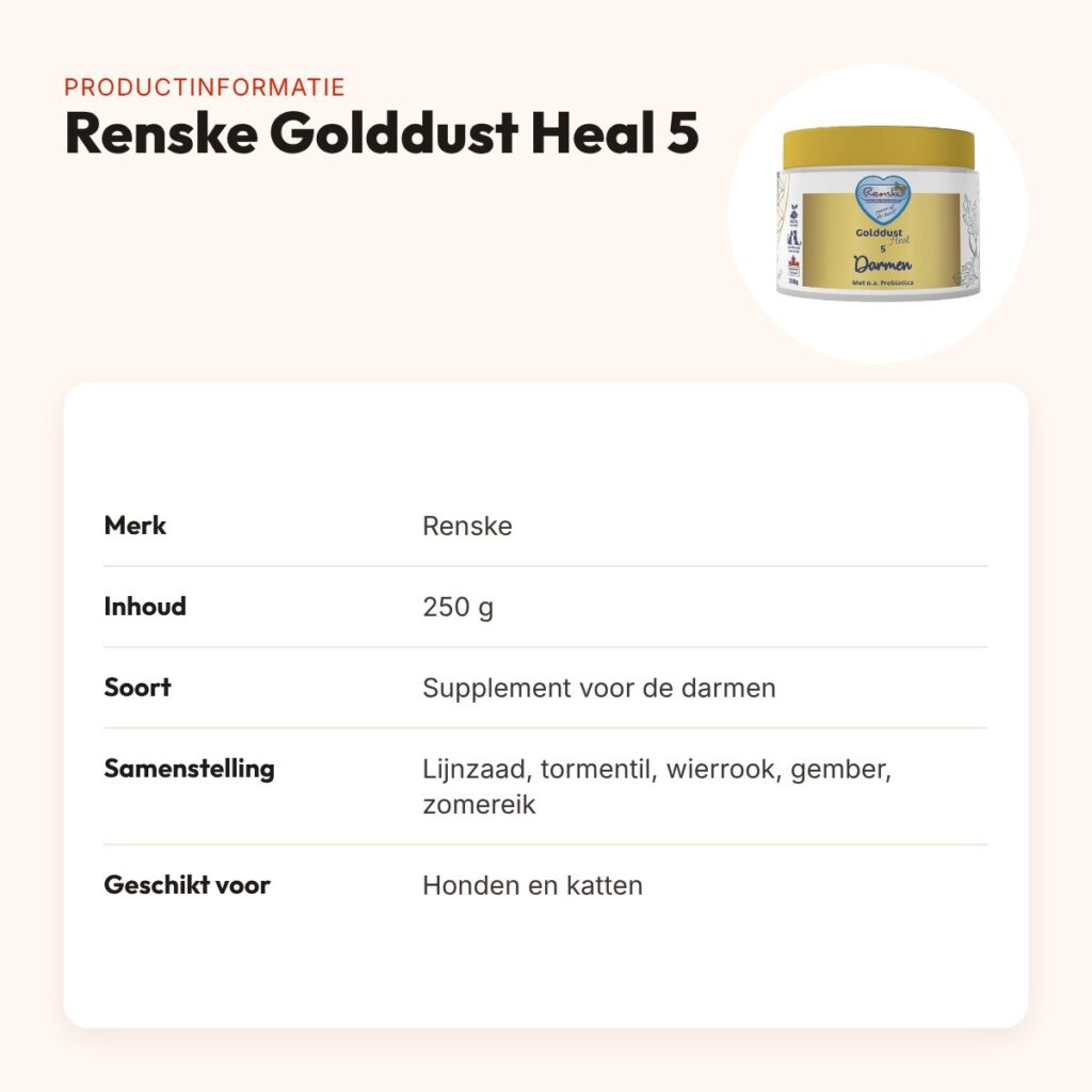Renske Golddust Heal 5 darmen 250 g – supplement hond en kat – productinformatie