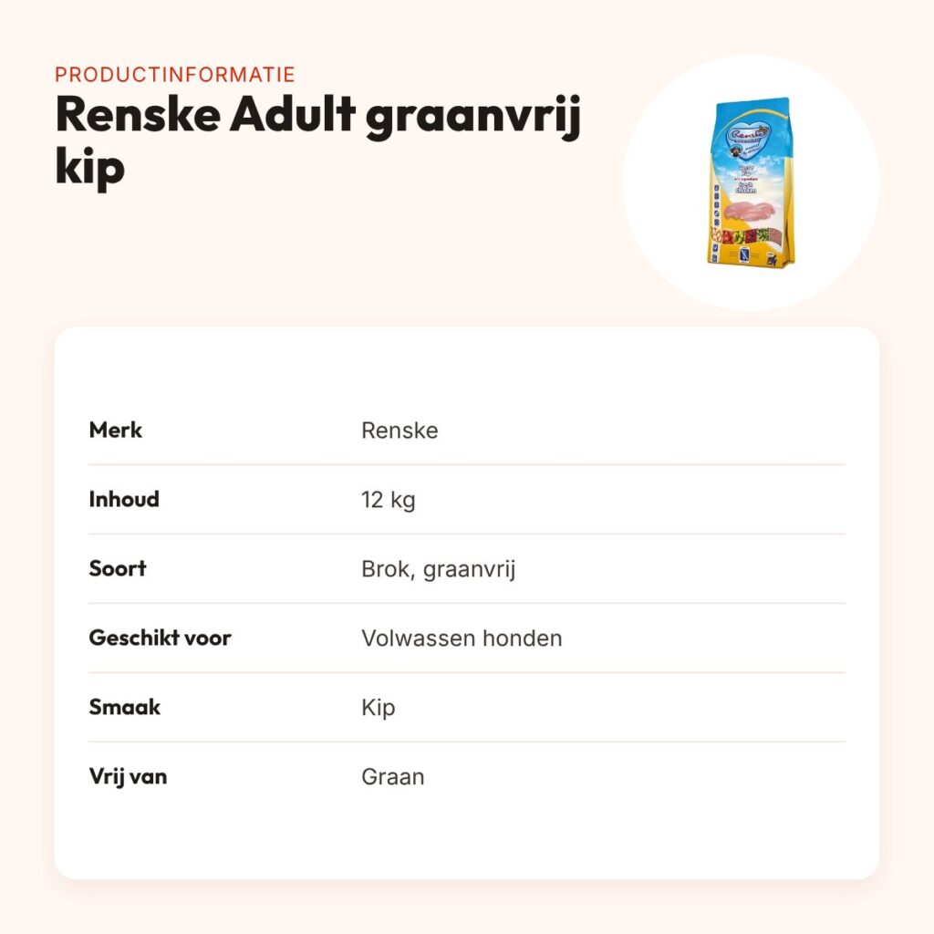 Renske hondenvoer Adult graanvrij verse kip 12 kg – productinformatie