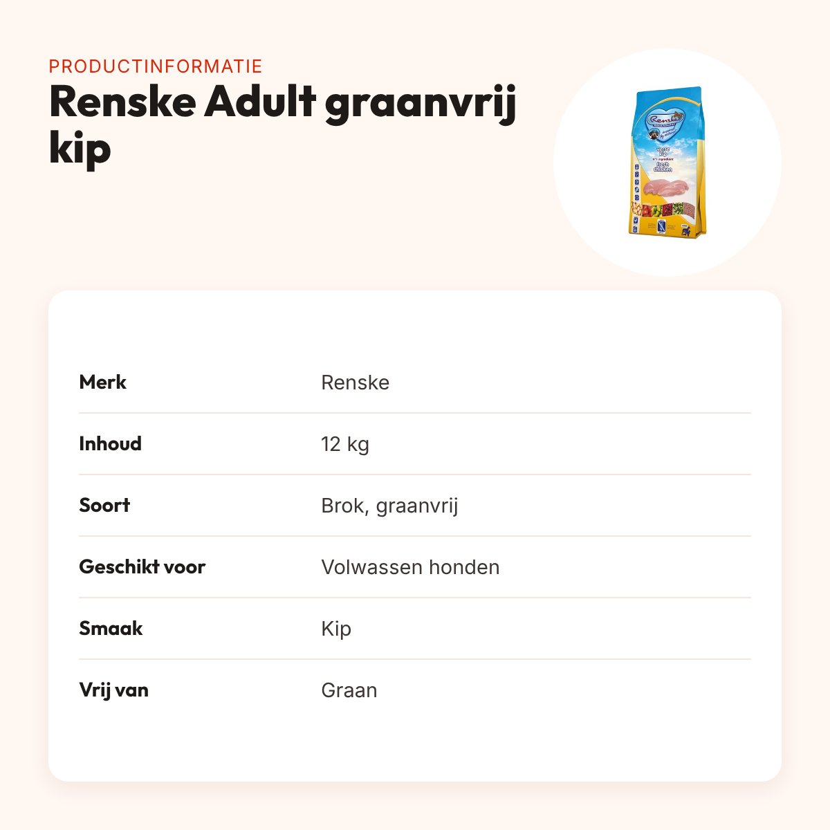 Renske hondenvoer Adult graanvrij verse kip 12 kg – productinformatie