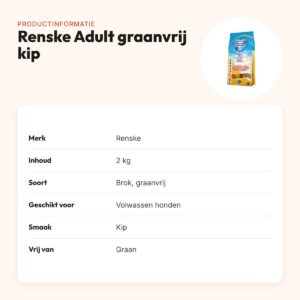 Renske hondenvoer Adult graanvrij verse kip 2 kg – productinformatie