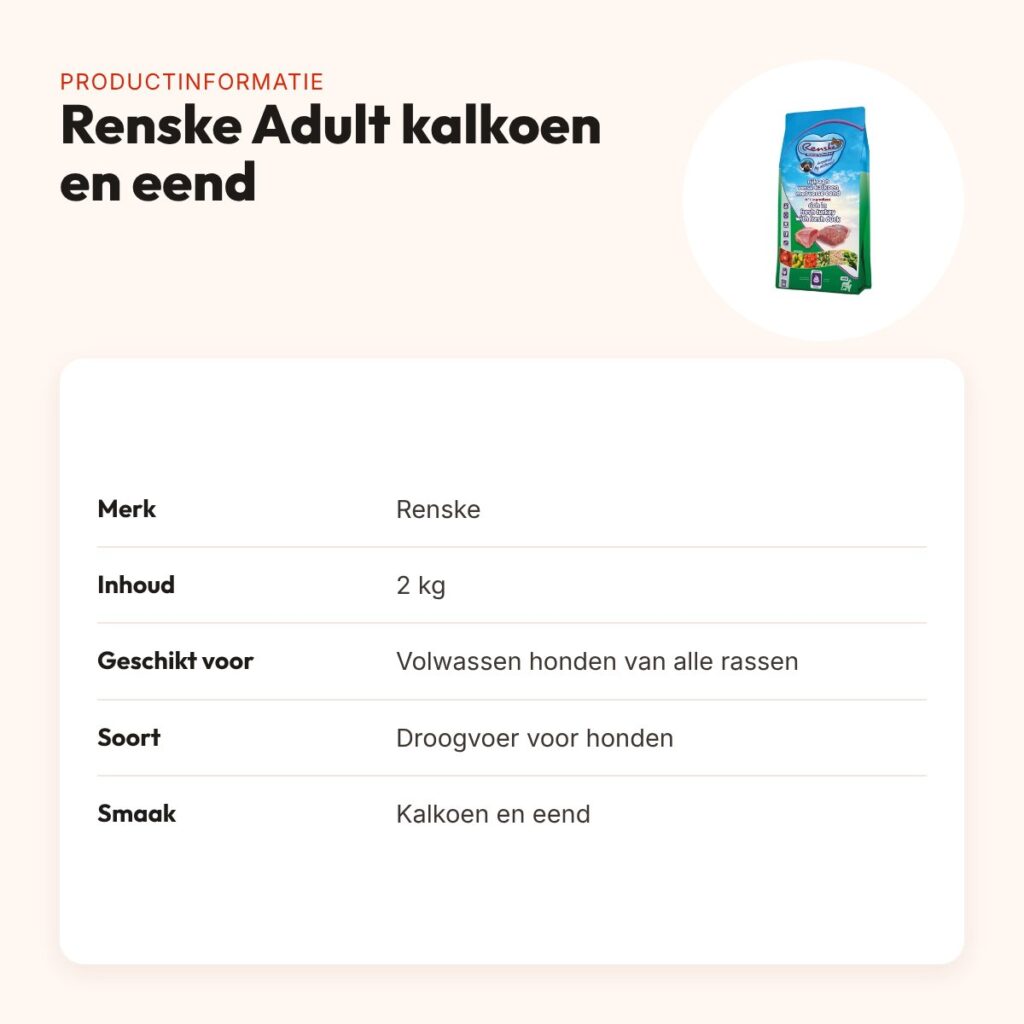 Renske hondenvoer Adult kalkoen en eend 2 kg – productinformatie