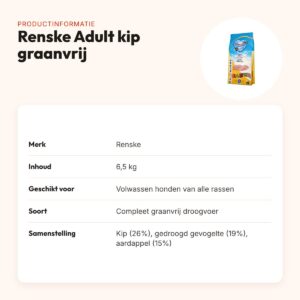 Renske hondenvoer Adult kip graanvrij hypoallergeen 6,5 kg – productinformatie