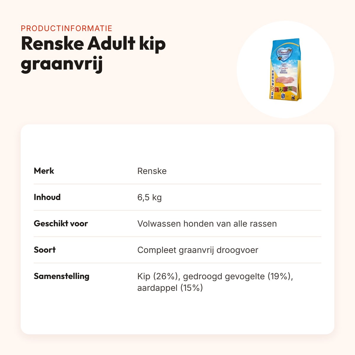 Renske hondenvoer Adult kip graanvrij hypoallergeen 6,5 kg – productinformatie