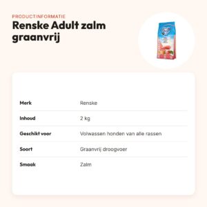 Renske hondenvoer Adult zalm graanvrij 2 kg – productinformatie