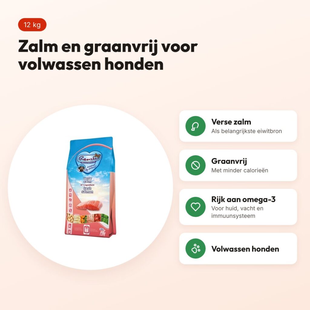 Renske hondenvoer Adult zalm graanvrij hypoallergeen 12 kg – voordelen
