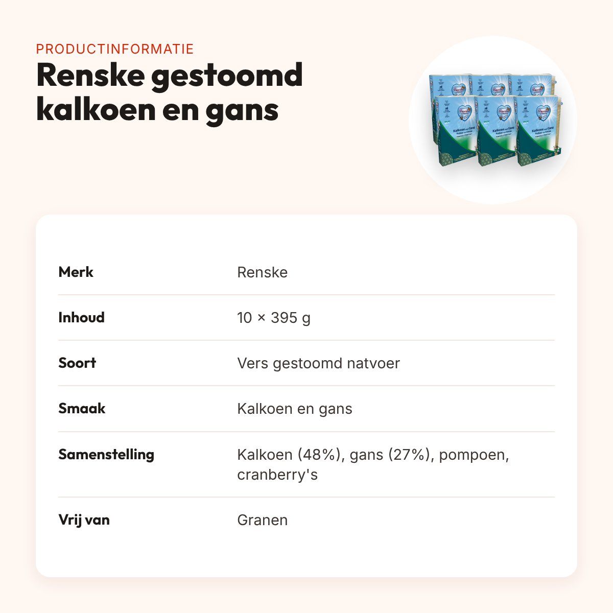 Renske hondenvoer gestoomd vlees kalkoen en gans 10 x 395 g – graanvrij – productinformatie