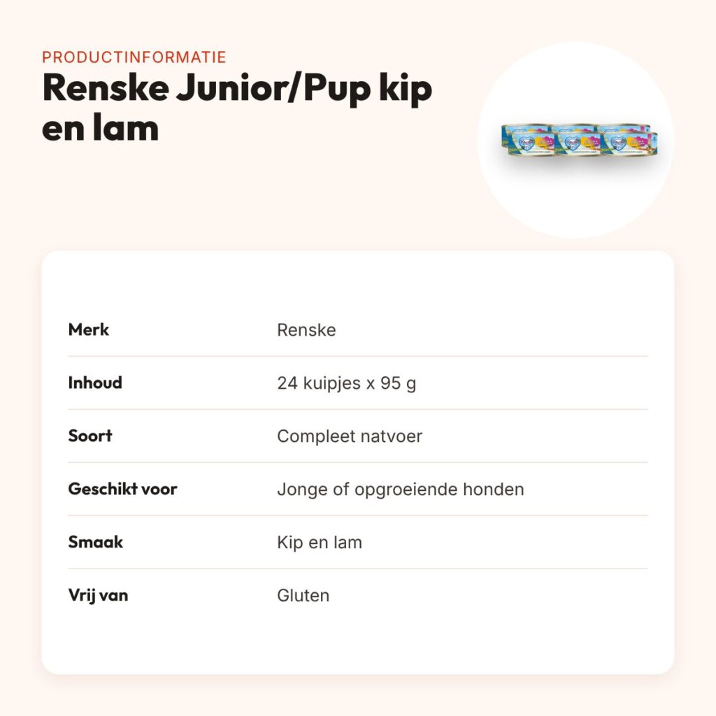 Renske hondenvoer Junior/Pup vers vlees kip en lam 24 x 95 g – productinformatie