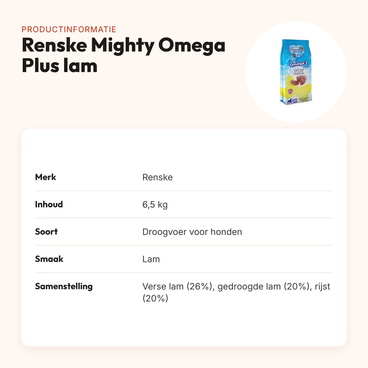 Renske hondenvoer Mighty Omega Plus lam hypoallergeen 6,5 kg – productinformatie