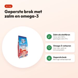 Renske hondenvoer Mighty Omega Plus zalm geperst hypoallergeen 6,5 kg – voordelen