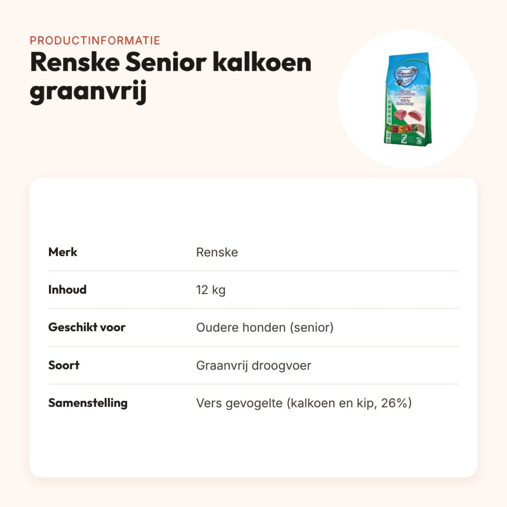 Renske hondenvoer Senior kalkoen graanvrij 12 kg – productinformatie