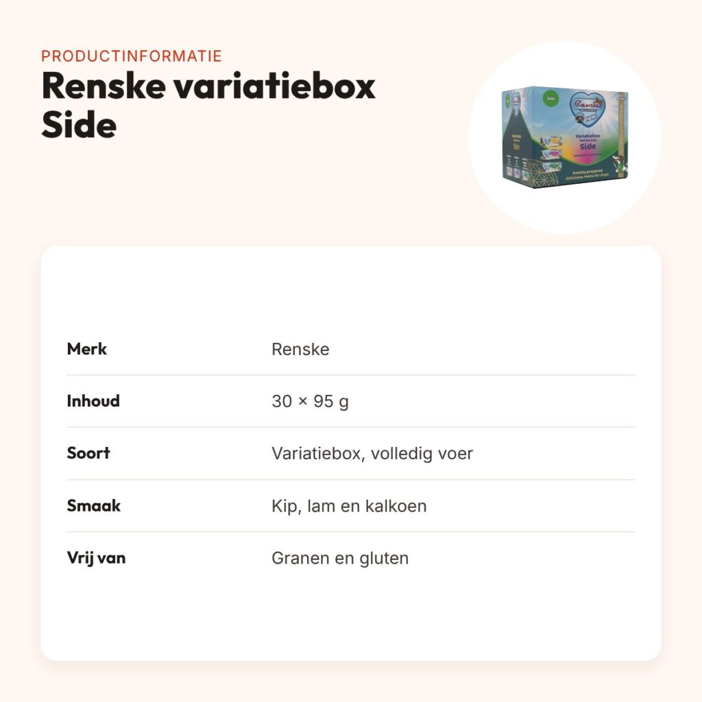 Renske hondenvoer variatiebox Side kip, lam, kalkoen 30 x 95 g – graanvrij – productinformatie