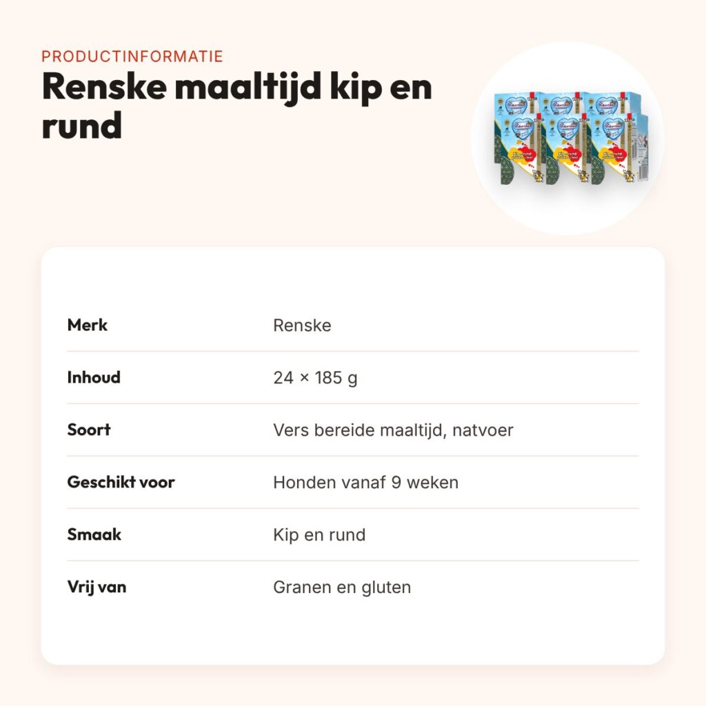 Renske hondenvoer vers bereide maaltijd kip en rund 24 x 185 g – graanvrij – productinformatie