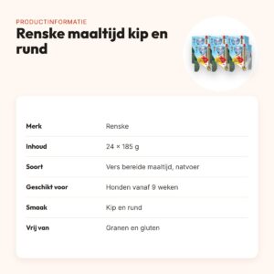 Renske hondenvoer vers bereide maaltijd kip en rund 24 x 185 g – graanvrij – productinformatie