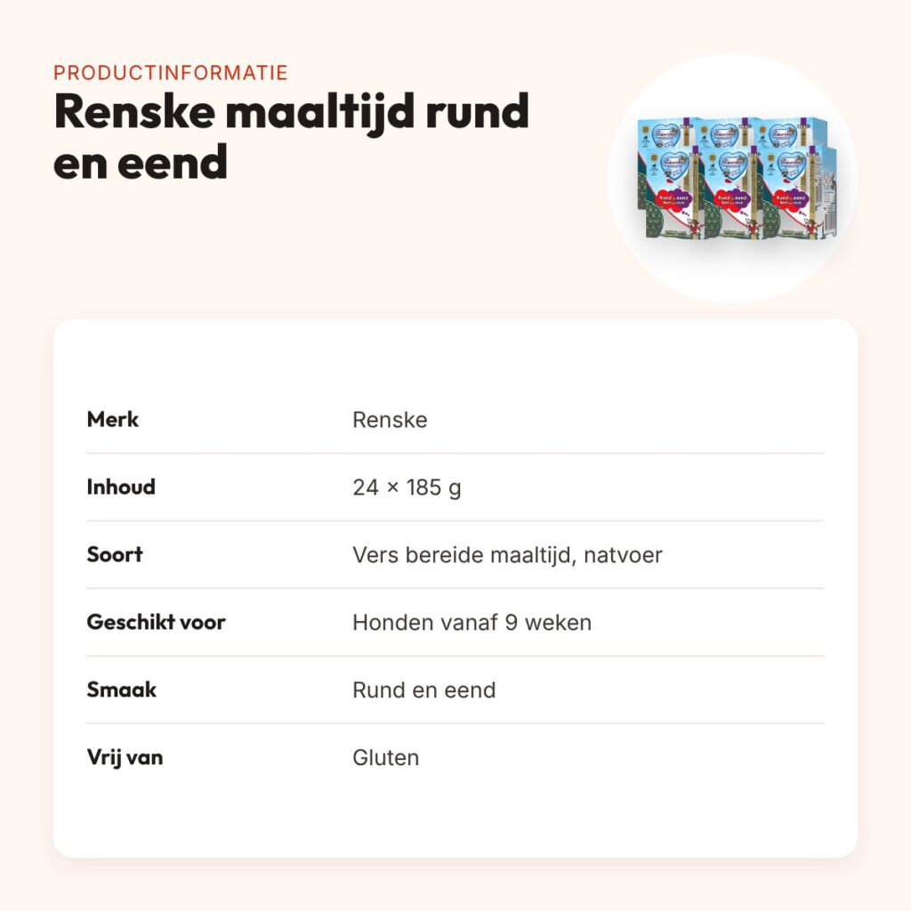 Renske hondenvoer vers bereide maaltijd rund en eend 24 x 185 g – productinformatie