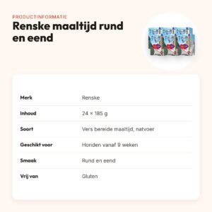 Renske hondenvoer vers bereide maaltijd rund en eend 24 x 185 g – productinformatie