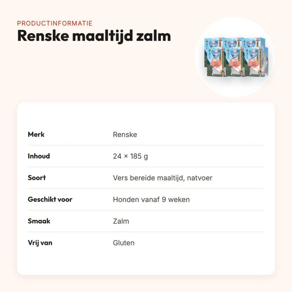 Renske hondenvoer vers bereide maaltijd zalm 24 x 185 g – glutenvrij – productinformatie