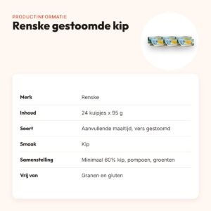 Renske hondenvoer vers gestoomd vlees kip 24 x 95 g – graanvrij – productinformatie
