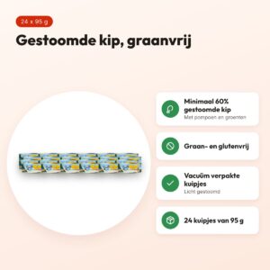 Renske hondenvoer vers gestoomd vlees kip 24 x 95 g – graanvrij – voordelen