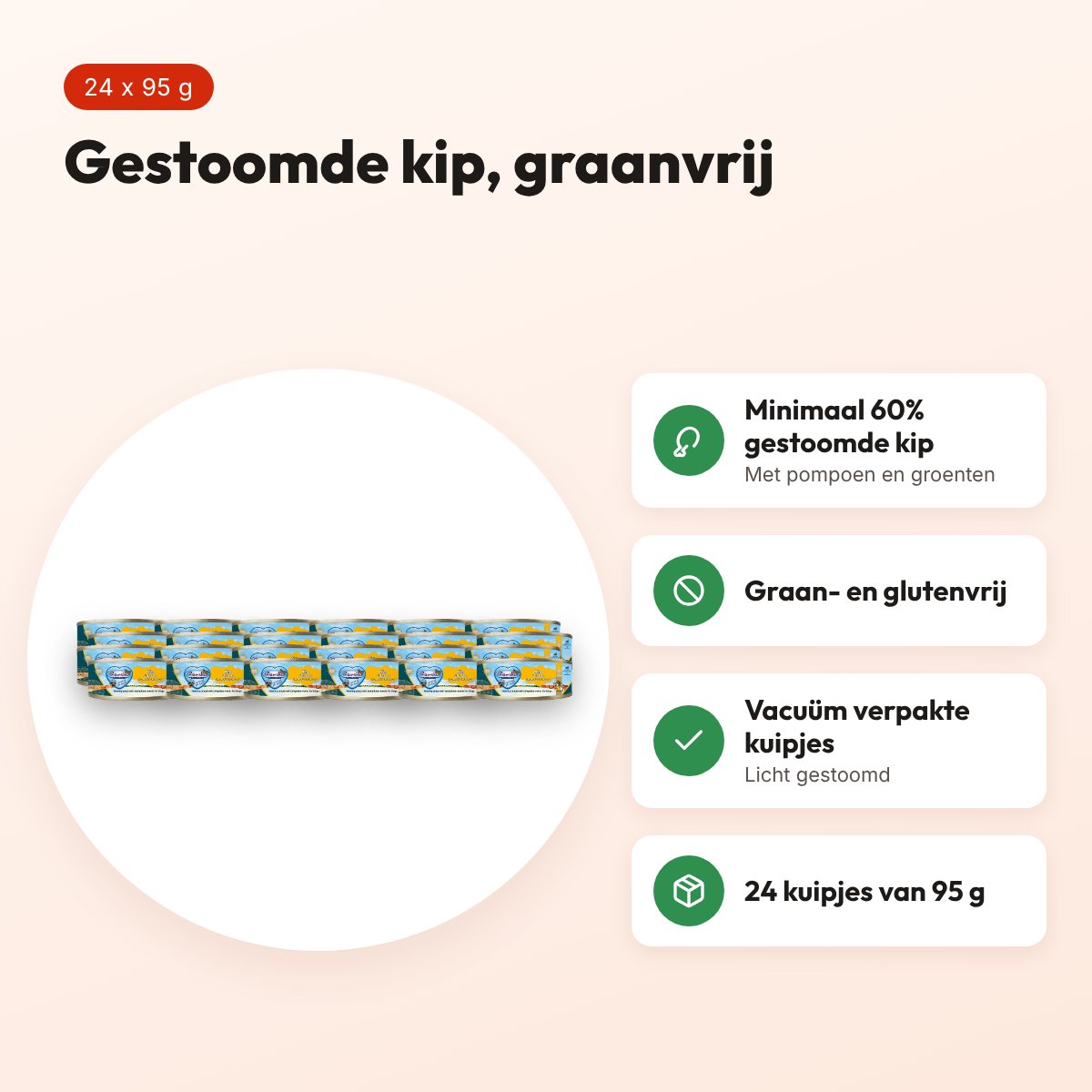 Renske hondenvoer vers gestoomd vlees kip 24 x 95 g – graanvrij – voordelen