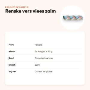 Renske hondenvoer vers vlees zalm 24 x 95 g – graanvrij – productinformatie