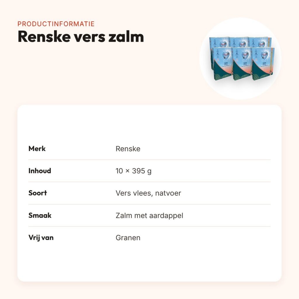 Renske hondenvoer vers zalm 10 x 395 g – graanvrij, met aardappel – productinformatie