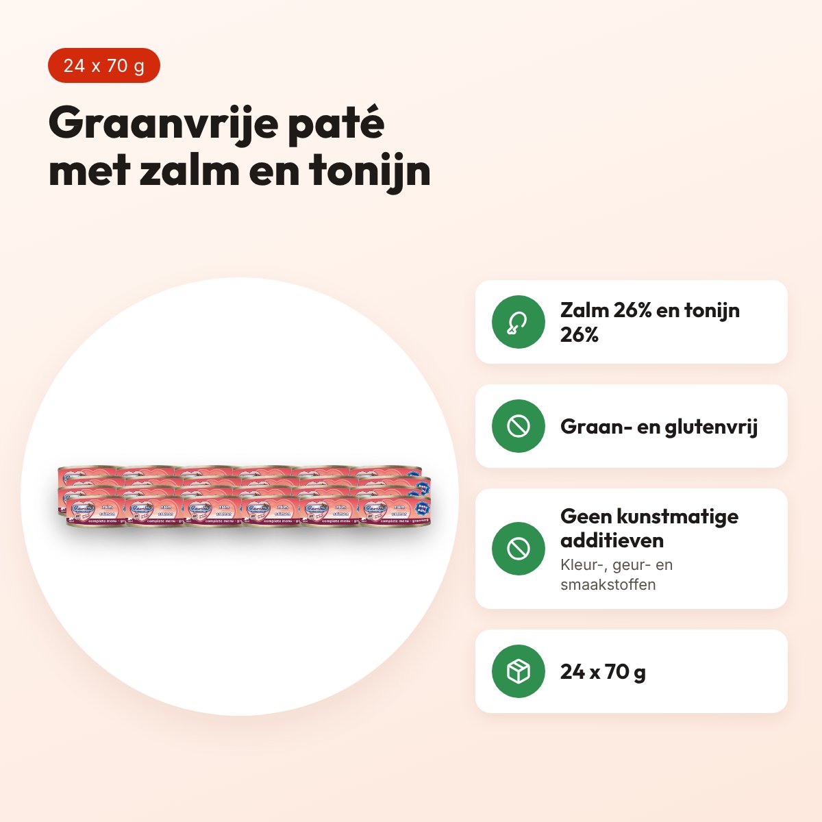 Renske kattenvoer paté zalm 24 x 70 g – graanvrij – voordelen