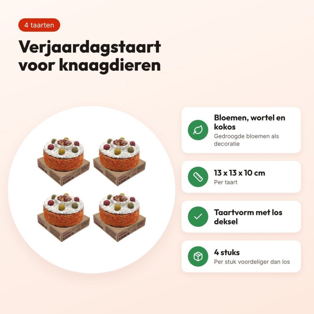 Rosewood Naturals verjaardagstaart konijn 13 x 13 cm – multipack 4 stuks – voordelen