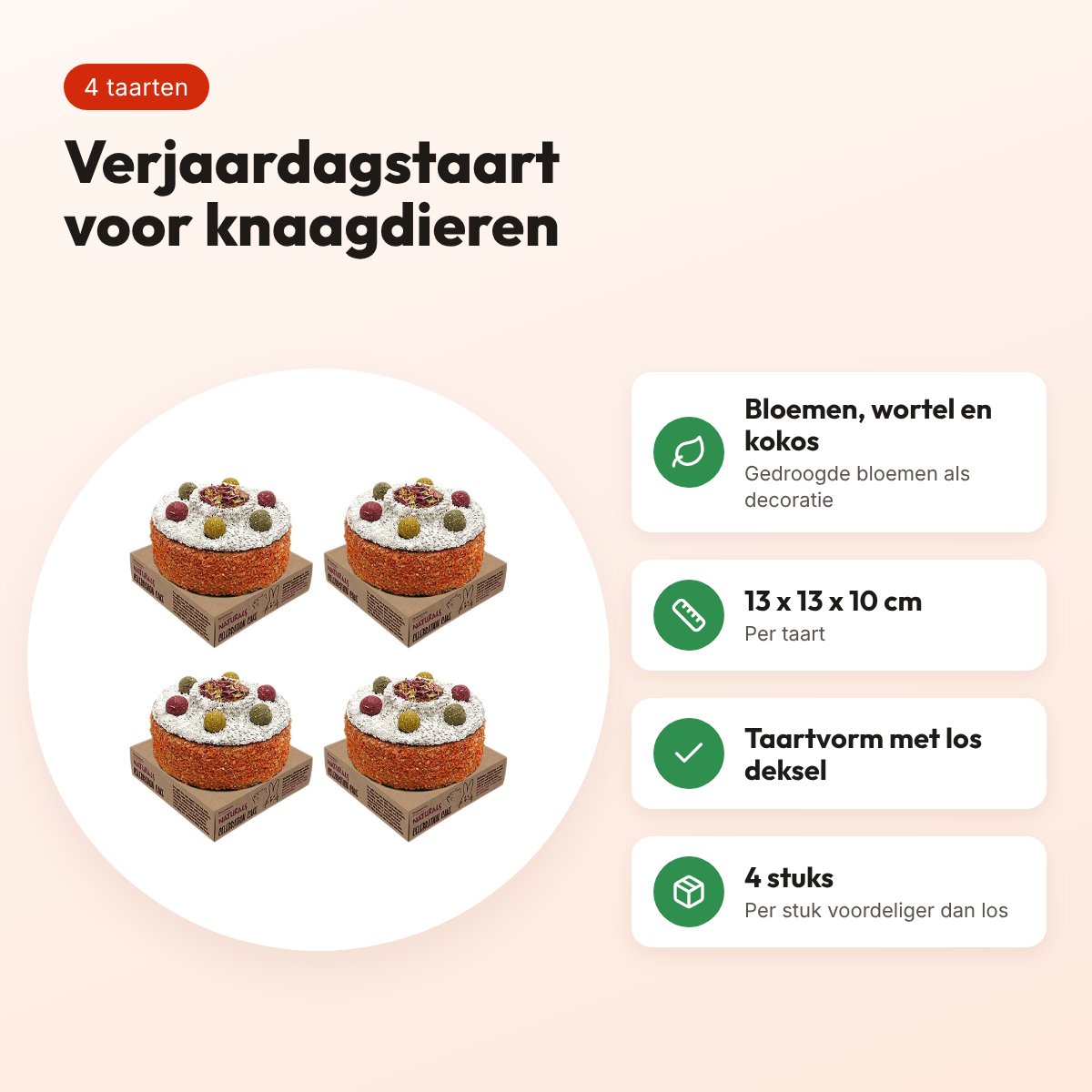 Rosewood Naturals verjaardagstaart konijn 13 x 13 cm – multipack 4 stuks – voordelen