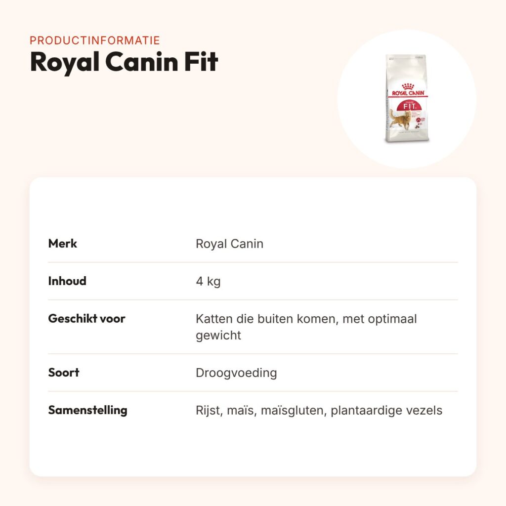 Royal Canin Fit kattenvoer 4 kg – voor katten die buiten komen – productinformatie