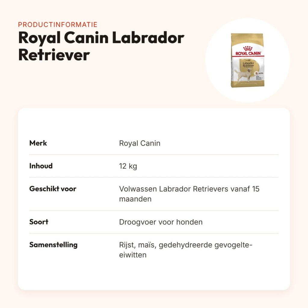 Royal Canin Labrador Retriever Adult hondenvoer 12 kg – productinformatie