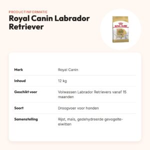 Royal Canin Labrador Retriever Adult hondenvoer 12 kg – productinformatie
