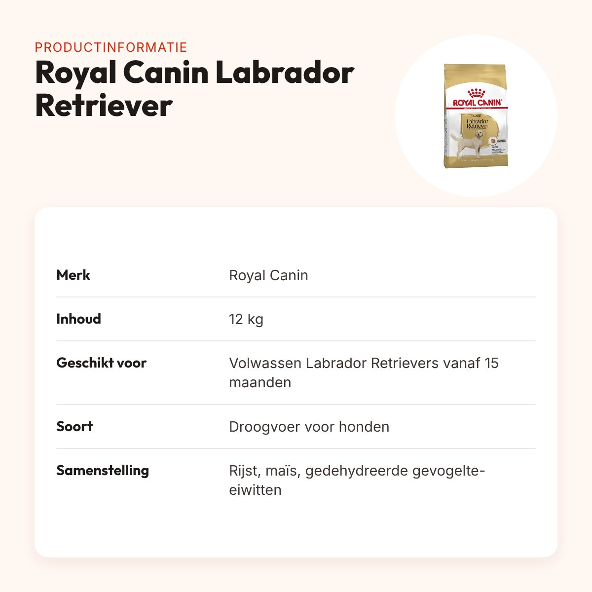 Royal Canin Labrador Retriever Adult hondenvoer 12 kg – productinformatie