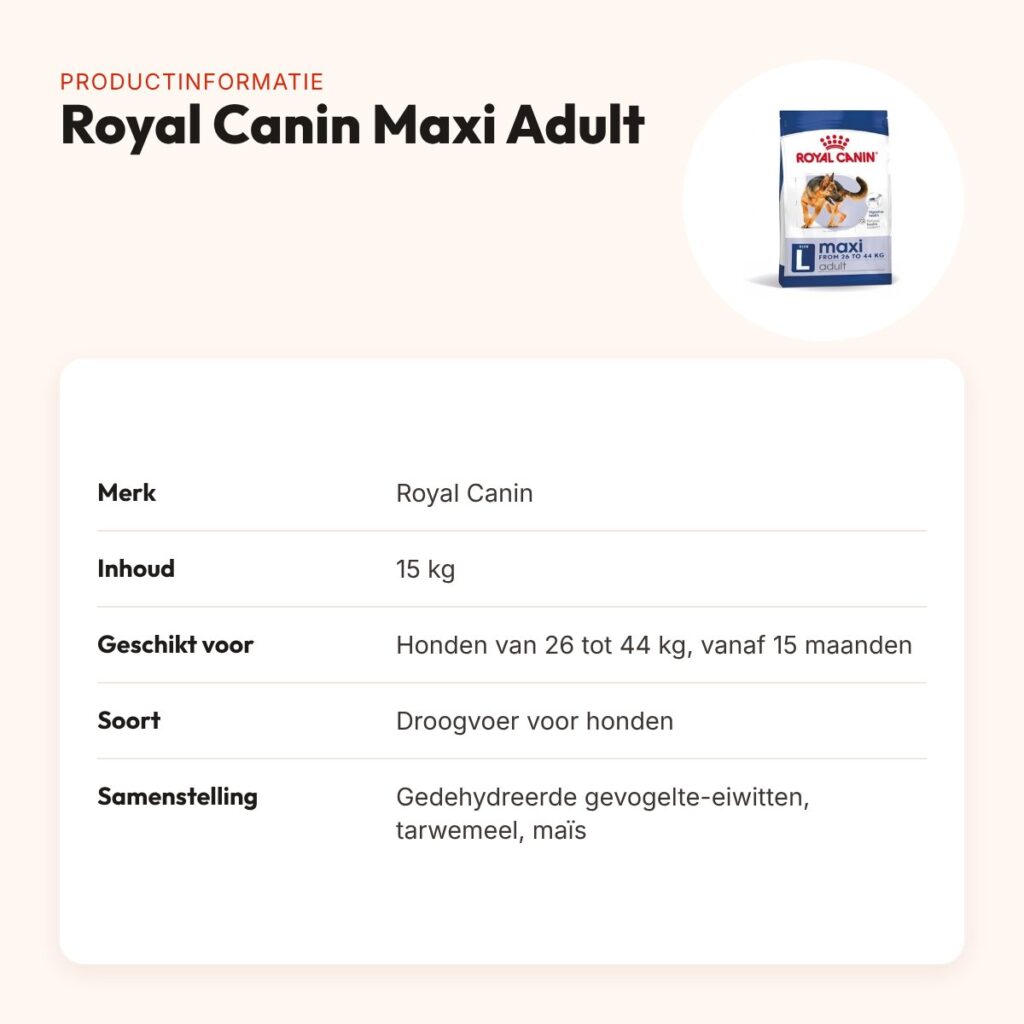 Royal Canin Maxi Adult hondenvoer 15 kg – gezonde spijsvertering – productinformatie