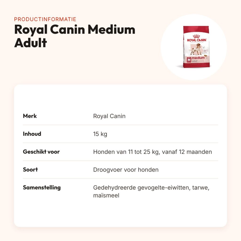Royal Canin Medium Adult hondenvoer 15 kg – middelgrote honden – productinformatie