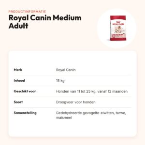 Royal Canin Medium Adult hondenvoer 15 kg – middelgrote honden – productinformatie
