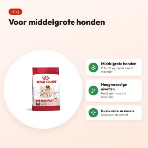 Royal Canin Medium Adult hondenvoer 15 kg – middelgrote honden – voordelen