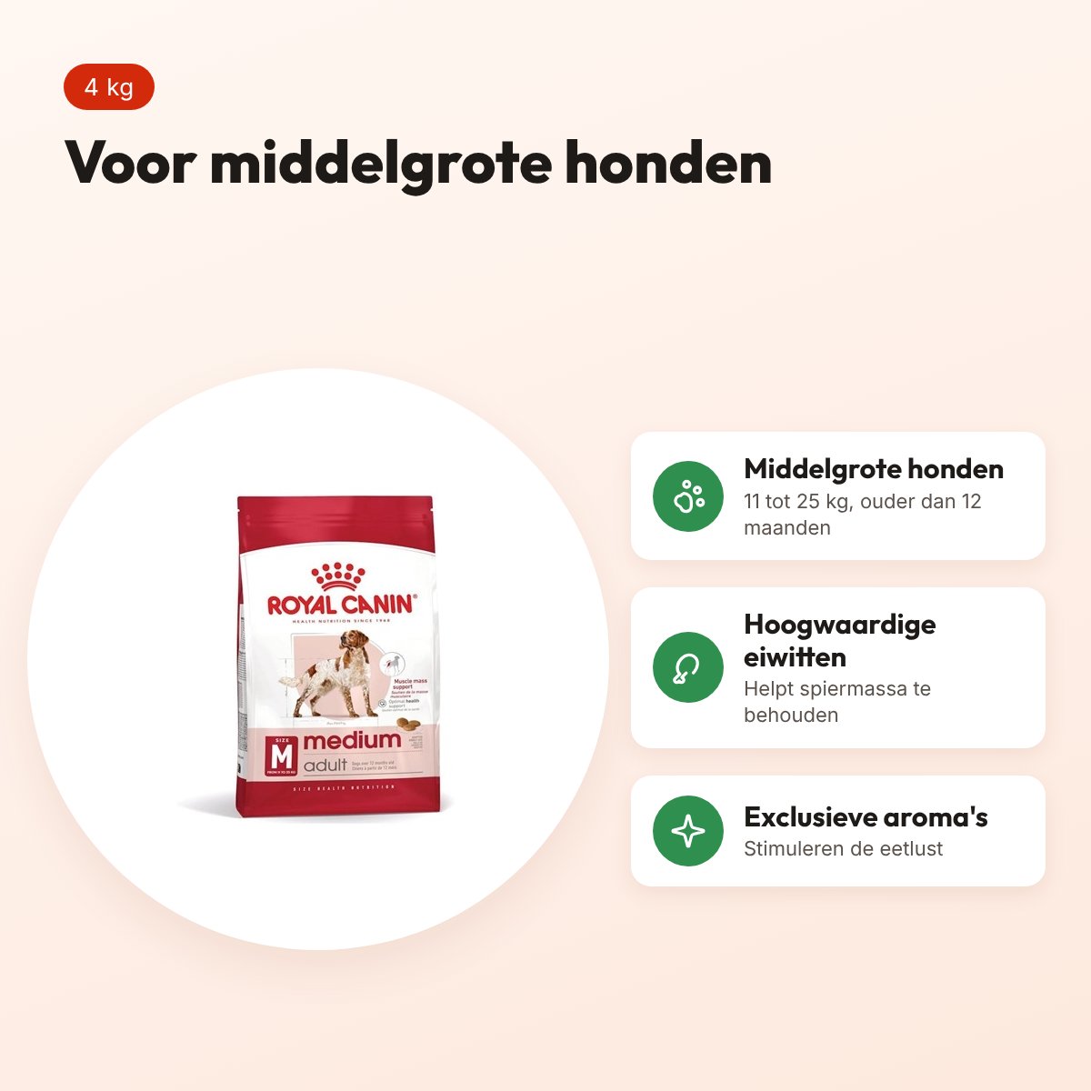 Royal Canin Medium Adult hondenvoer 4 kg – middelgrote honden – voordelen