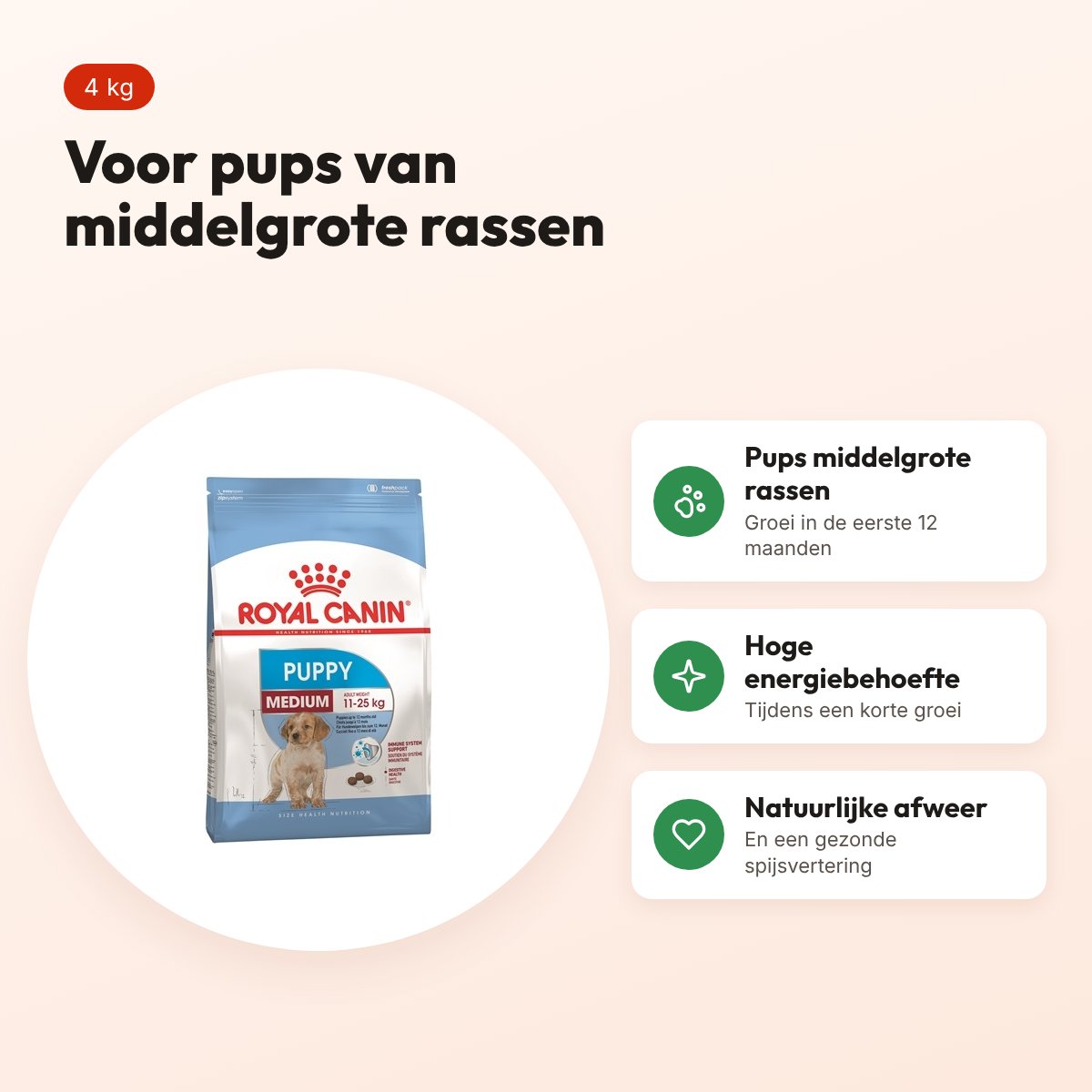 Royal Canin Medium Puppy hondenvoer 4 kg – middelgrote rassen – voordelen