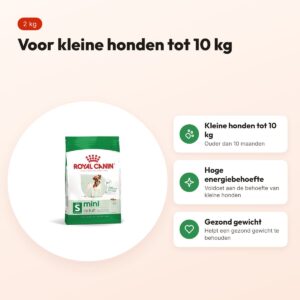 Royal Canin Mini Adult hondenvoer 2 kg – kleine honden – voordelen