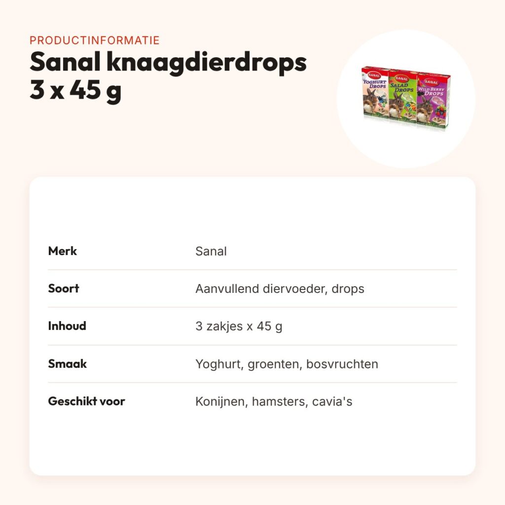 Sanal knaagdierdrops 3 x 45 g – yoghurt, groenten en bosvruchten – productinformatie