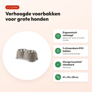 Savic Ergo Feeder warmgrijs 2 x 1,5 liter – verhoogd, 61 x 35 x 28 cm – voordelen