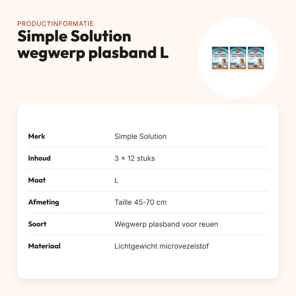 Simple Solution plasband reu wegwerp L 45-70 cm – multipack 3 x 12 stuks – productinformatie