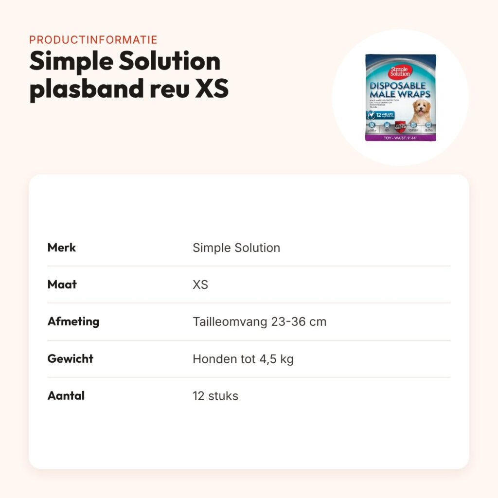 Simple Solution wegwerp plasband reu XS – 12 stuks, tot 4,5 kg – productinformatie