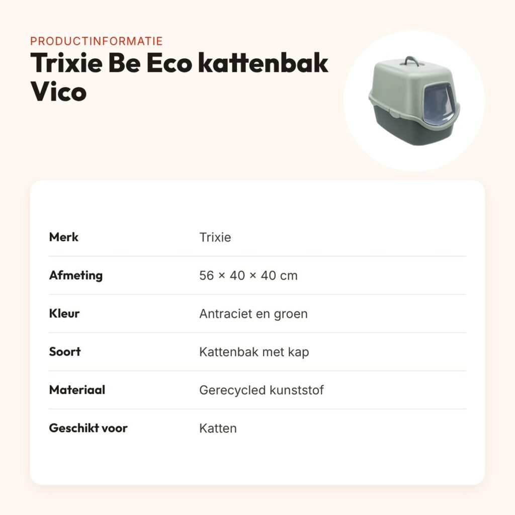 Trixie Be Eco kattenbak Vico antraciet/groen 56 x 40 x 40 cm – gerecycled – productinformatie