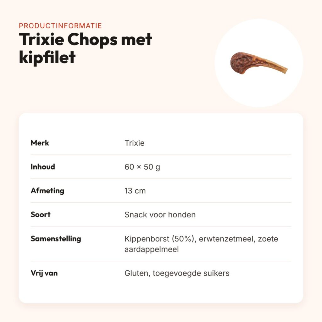 Trixie Chops met kipfilet 13 cm 60 x 50 g – glutenvrije hondensnack – productinformatie