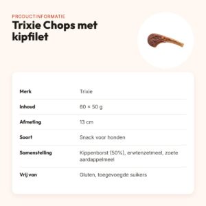 Trixie Chops met kipfilet 13 cm 60 x 50 g – glutenvrije hondensnack – productinformatie