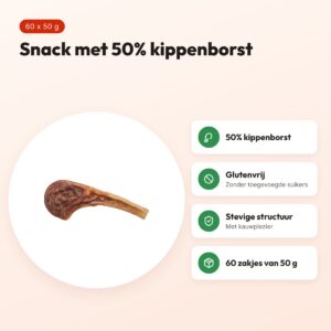 Trixie Chops met kipfilet 13 cm 60 x 50 g – glutenvrije hondensnack – voordelen