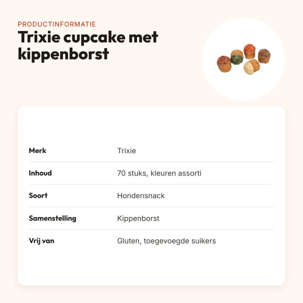 Trixie cupcake met kippenborst – glutenvrije hondensnack, 70 stuks – productinformatie