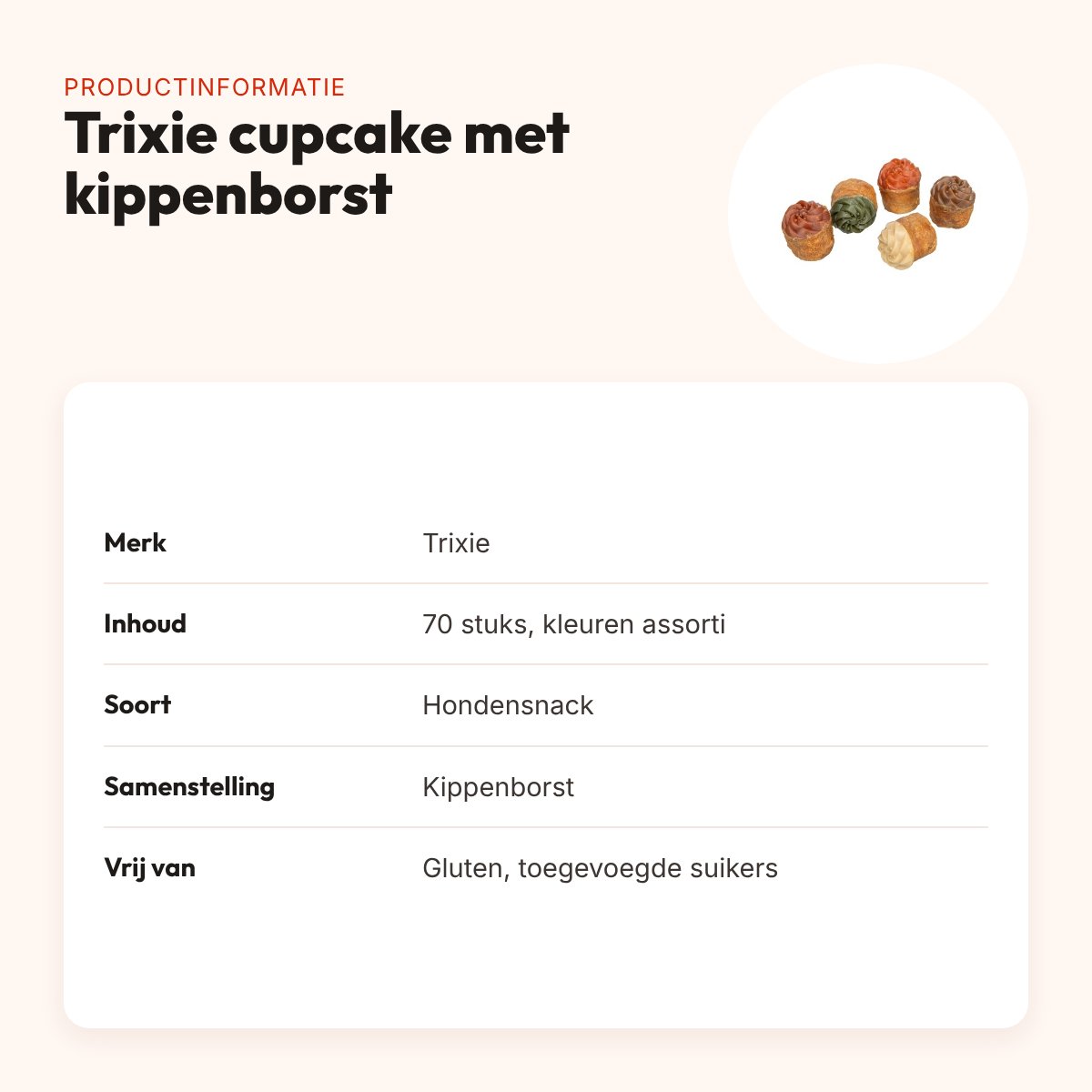 Trixie cupcake met kippenborst – glutenvrije hondensnack, 70 stuks – productinformatie